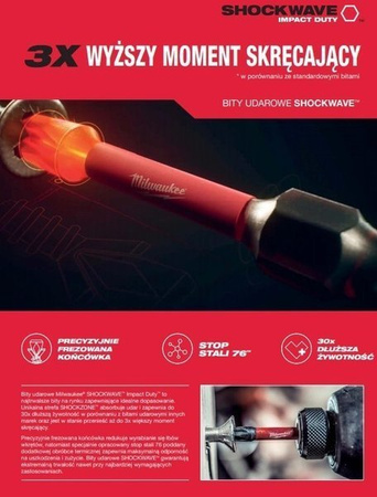 Bit udarowy MILWAUKEE SHOCKWAVE IMPACT DUTY PZ3 25mm 25szt